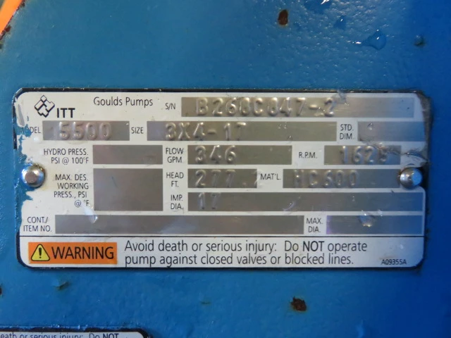 Goulds pump model 5500 Severe Duty Slurry pump size 3×4-17 material HC600 , Unused Spare Room