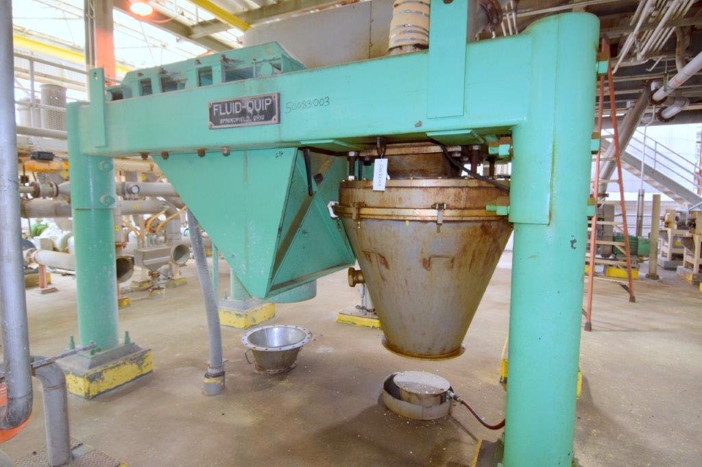 Fluid Quip Horizontal Rotor Impact Mill, Model FQ-IM40H, Stainless Steel