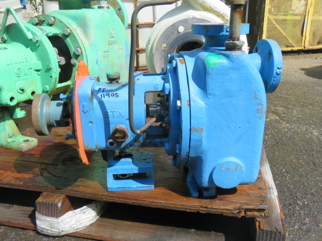 Goulds Self Priming Pump model 3796 size 1.5×1.5-8 Stainless