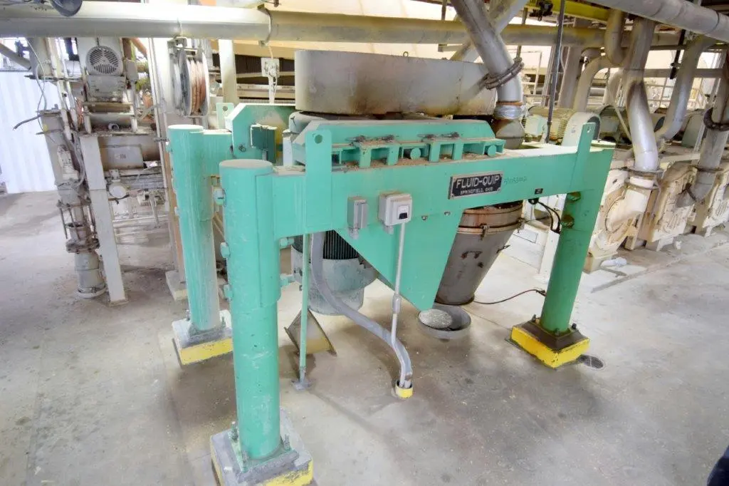 Fluid Quip Horizontal Rotor Impact Mill, Model FQ-IM40H, Stainless Steel