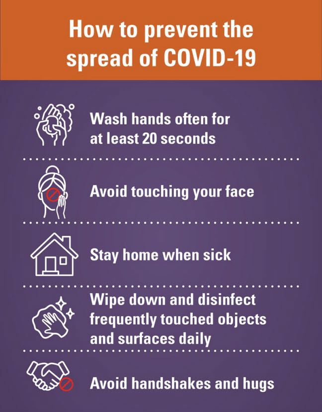 Prevent-Covid19