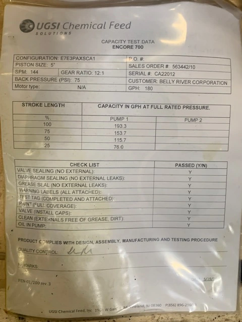 UGSI Chemical Feed Inc Encore 700 Diaphragm Metering Pump New Storeroom Spare