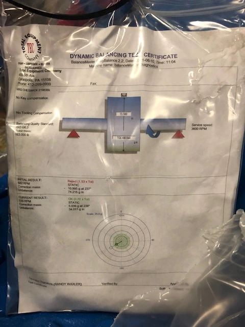 Total Equipment Company Split Case Pump, New Storeroom Spare